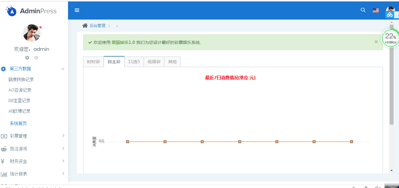 盛世YL源码ThinkPHP5开发+WAP手机端+安装视频教程