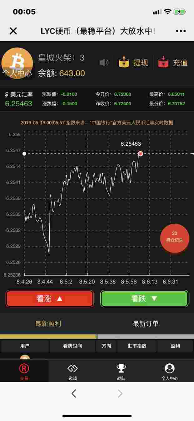 最新2019MAX币圈 亲测可用 带教程