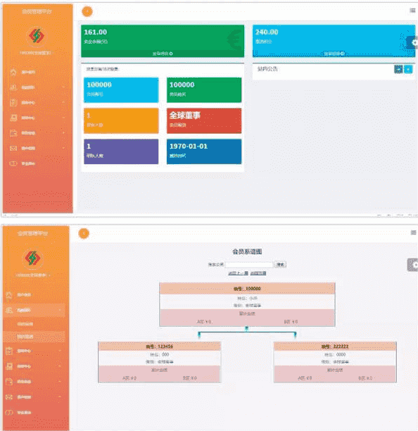 Thinkphp商品消费双轨量碰层碰无直推团队直销系统源码