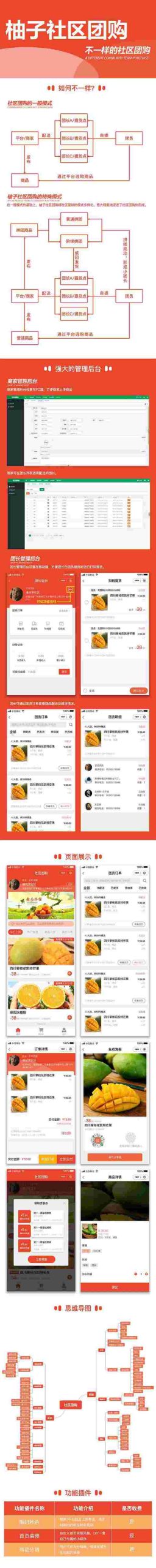 微信功能小程序 柚子社区团购小程序V1.4.5 前端+后端
