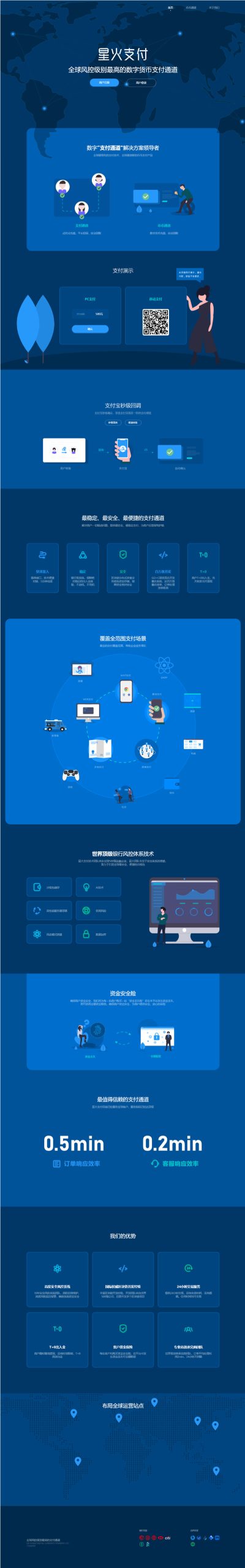 星火支付USDT承兑系统支持ERC20 OMNI代理商第三方支付接口USDT场外OTC数字货币