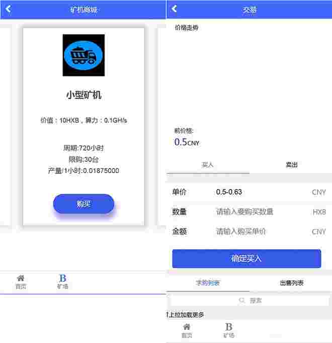 蚂蚁大未来新版区块链点对点交易带曲线图六级分销，带实名认证