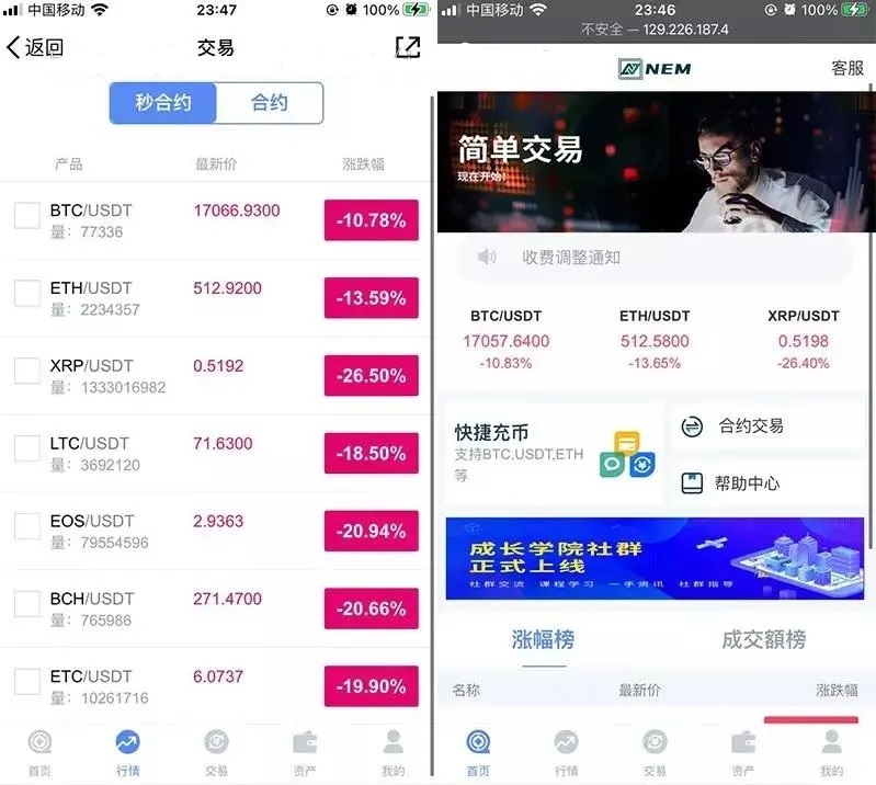 Q125-完整打包版NEM交易所源码 | 秒合约、币币交易、BTC合约、杠杆、虚拟区块链支持