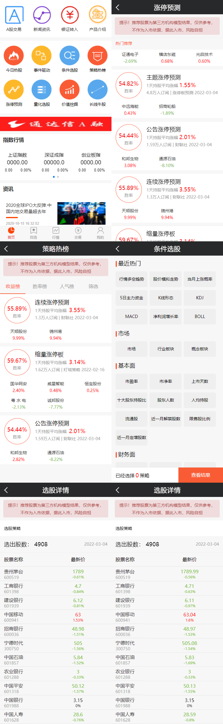 A0028专业级股票交易系统 股票金融平台 带新股申购 通信达源码