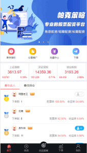 A0116全新K线命令齐全的股票配资系统/优选策略/股票/配资/策略