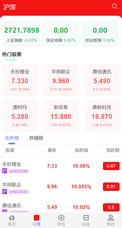 Q007-最新接口2024股票系统源码+搭建教程
