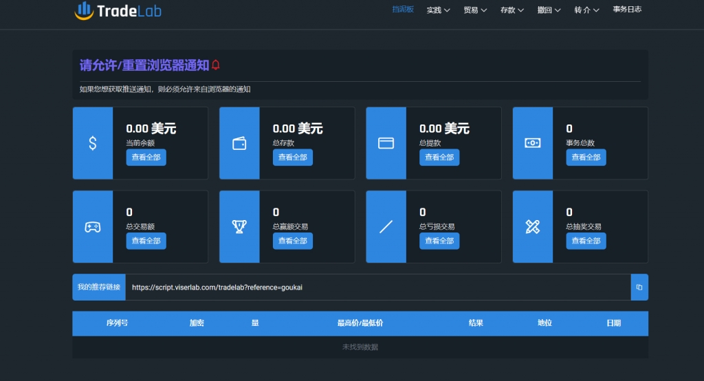Q009-支持 250 种货币TradeLab交易所网站源码，虚拟数字货币交易平台+详细文档