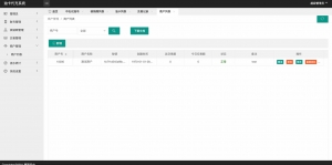 A0991-保时捷中石化油卡充值系统聚合支付系统
