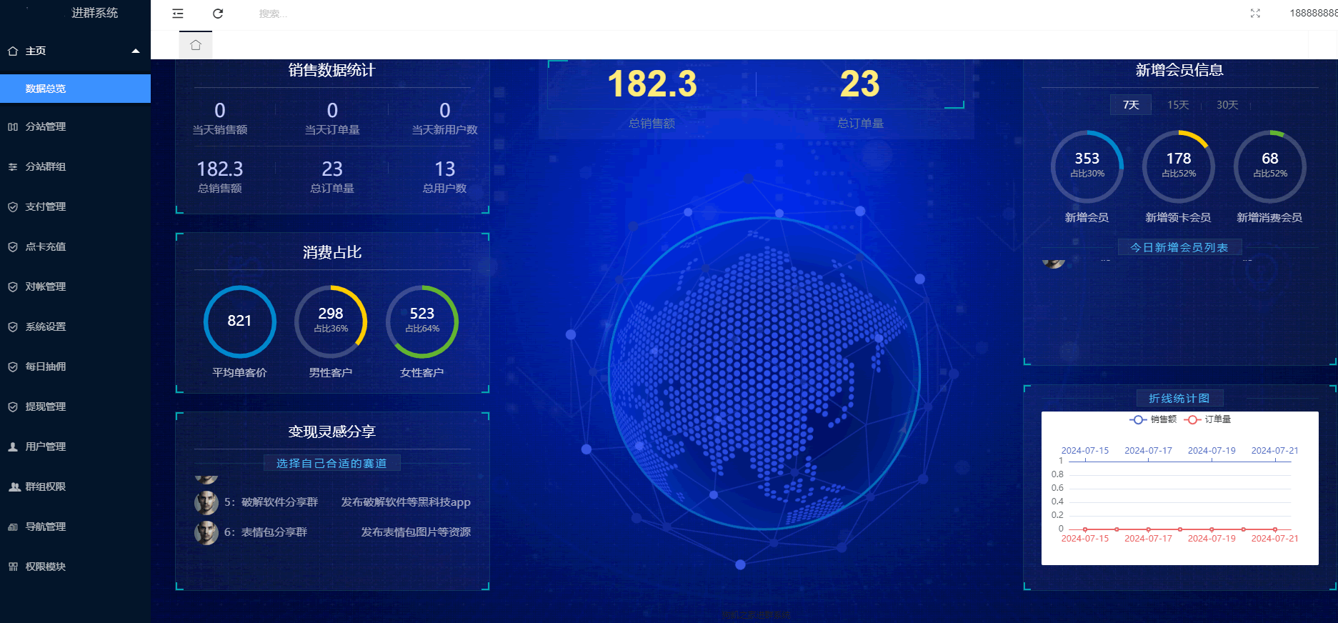 A1029-全开源可视化大屏付费进群系统免费下载网站源码