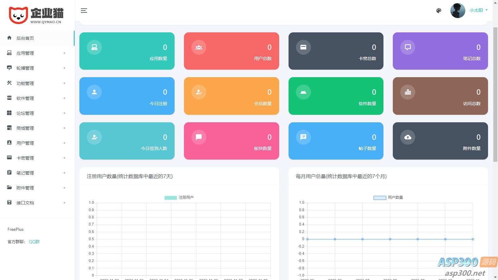 集软件库、论坛、社区、工具箱、积分商城、会员体系和在线商城于一体的后台系统，同时包含HBuilderX前端软件社区