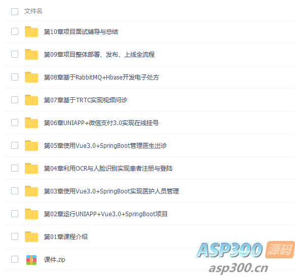 全栈开发医疗小程序 SpringBoot2.X + Vue + UniAPP  带源码