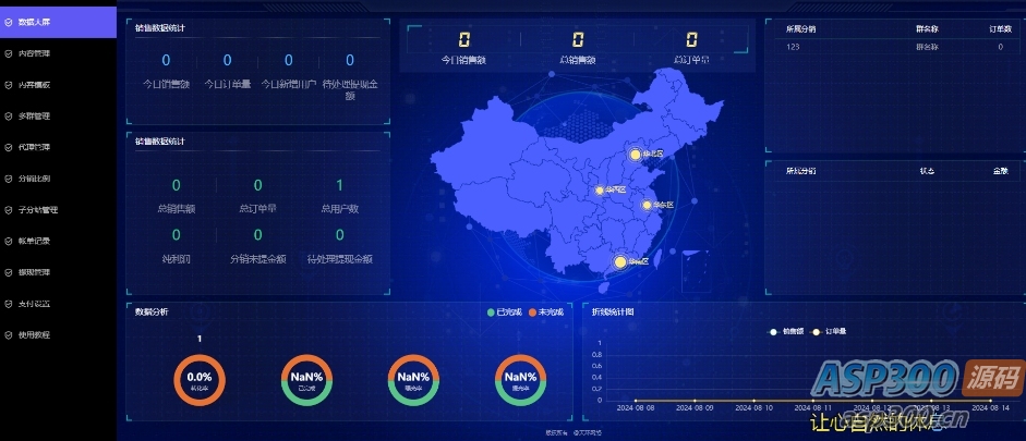 修复漏洞最新付费进群V4