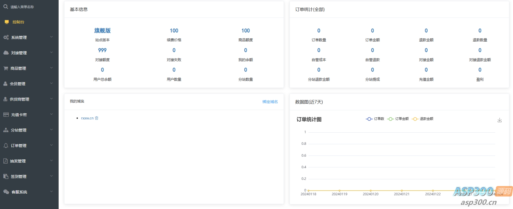 卡密社区SUP系统总控源码+主站分销系统功能源码