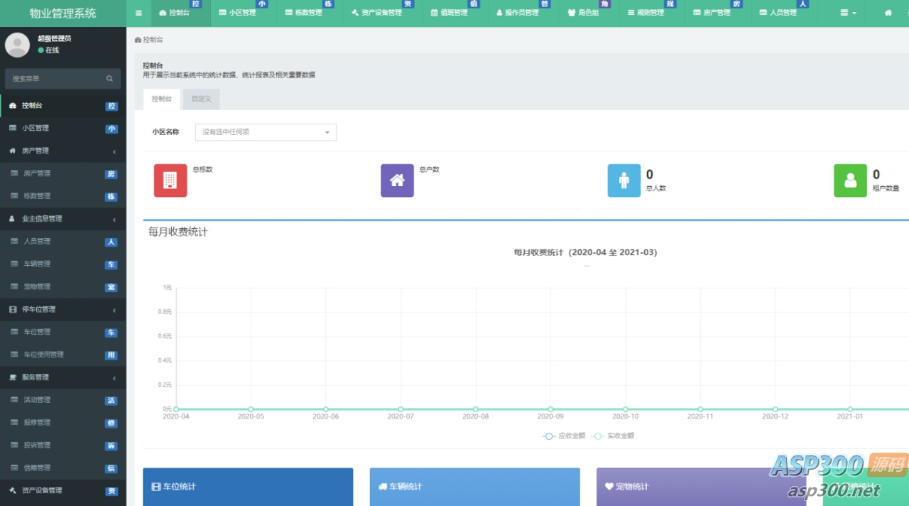 新版PHP多小区物业管理系统支持手机端thinkphp5源码