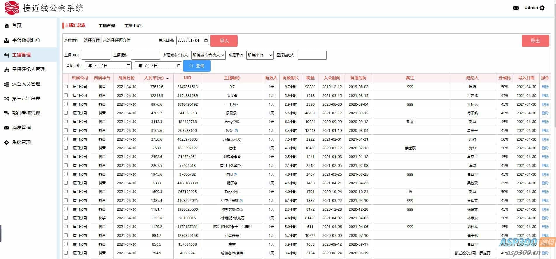 工会系统抖音快手等多平台主播分红分润系统星探经纪人城市合伙人多角色管理系统分红统计系统