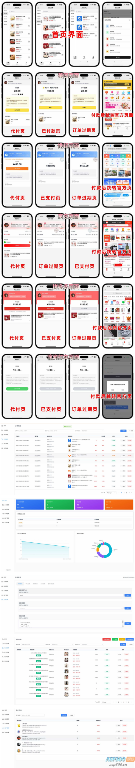 美团代付五合一代付系统源码搭建！支持外卖/京东/拼多多/携程/滴滴代付多模版