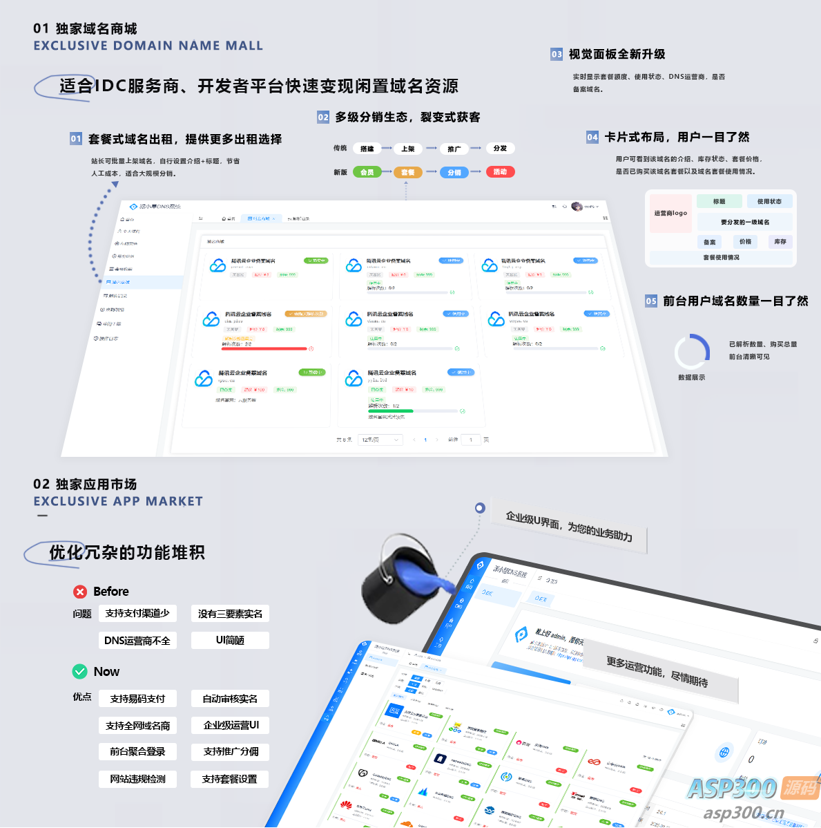 派小星DNS二级域名分发V2.0重构版
