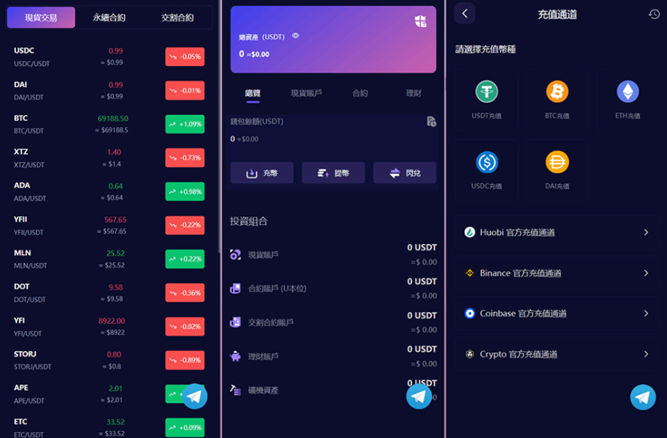 Vexus多语言虚拟货币交易所/java交易所源码/模拟账户+现货交易+永续合约+交割合约+基金理财+锁仓挖矿+质押贷款+闪兑